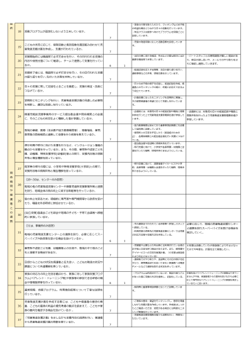 自己評価表＿みらすくキッズHOME-05