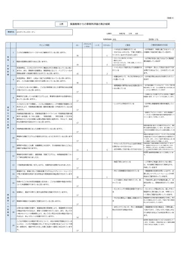 自己評価表＿みらすくキッズガーデン-02