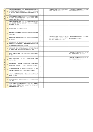自己評価表＿みらすくキッズガーデン-06